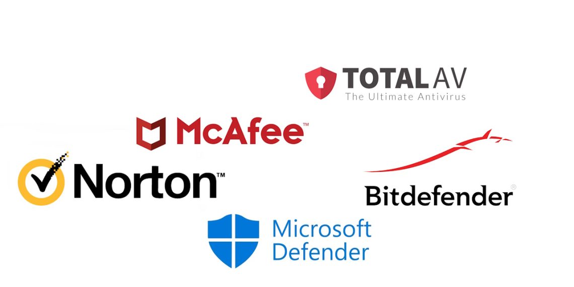 The 5 Best Antivirus Programs In 2023